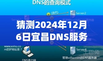 宜昌DNS服务器发展趋势预测，揭秘未来至2024年宜昌DNS服务器的走向与影响