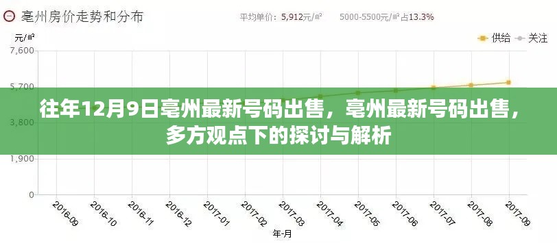 多方观点下的探讨与解析，亳州最新号码出售揭秘（往年12月9日最新资讯）