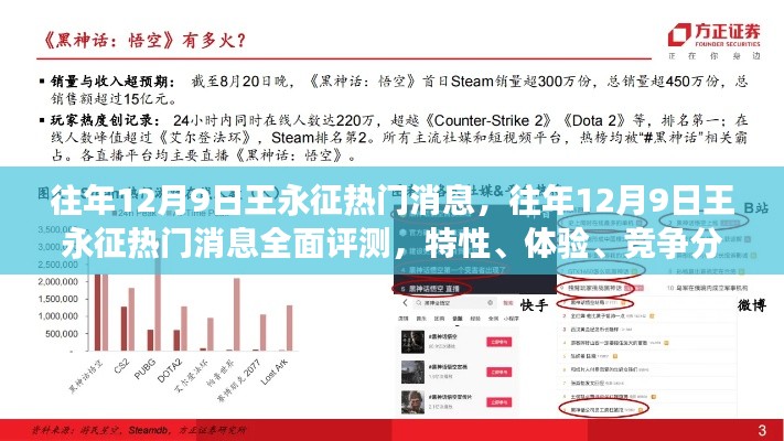 往年12月9日王永征热门消息全方位解读，特性、体验、竞争态势与用户分析