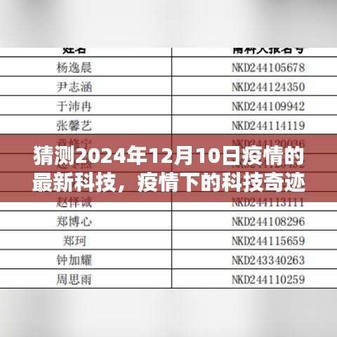 疫情下的科技奇迹，未来实验室揭秘疫情新科技奇迹与隐藏菜单