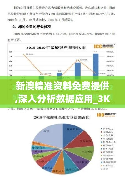 新澳精准资料免费提供,深入分析数据应用_3K17.560