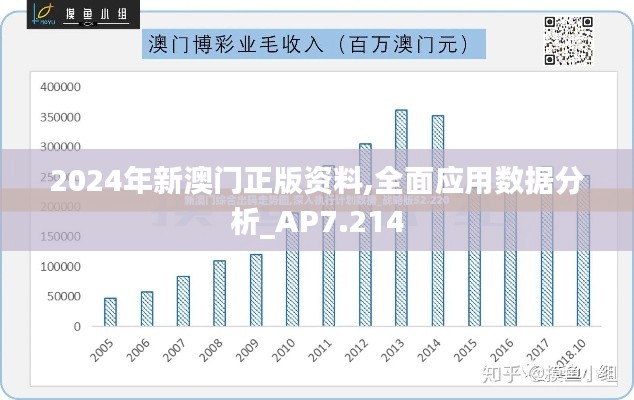 2024年新澳门正版资料,全面应用数据分析_AP7.214