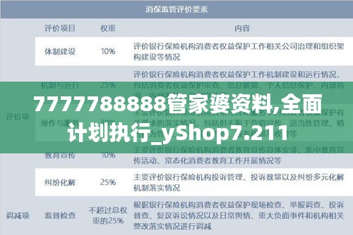 7777788888管家婆资料,全面计划执行_yShop7.211