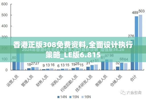 香港正版308免费资料,全面设计执行策略_LE版6.815