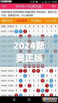 2024新奥正版免费下载,稳定执行计划_豪华版10.779