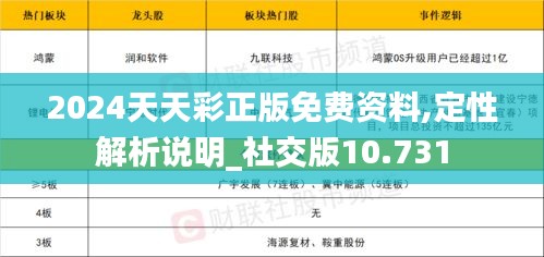 2024天天彩正版免费资料,定性解析说明_社交版10.731