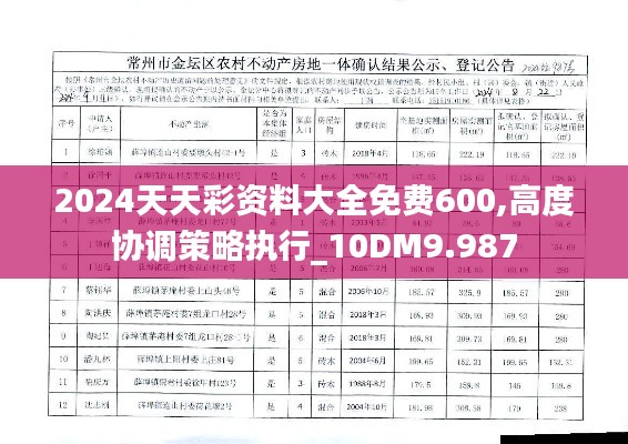 2024天天彩资料大全免费600,高度协调策略执行_10DM9.987