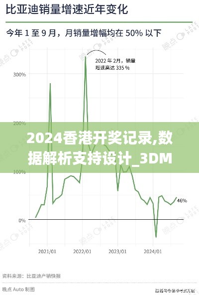 2024香港开奖记录,数据解析支持设计_3DM5.152