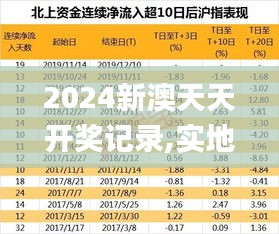 2024新澳天天开奖记录,实地评估数据策略_微型版1.396