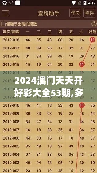 2024澳门天天开好彩大全53期,多元化策略执行_8K7.958