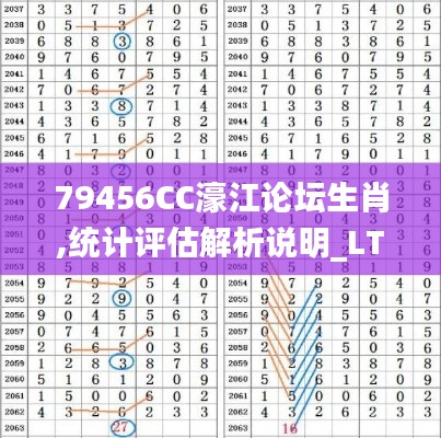 79456CC濠江论坛生肖,统计评估解析说明_LT5.608