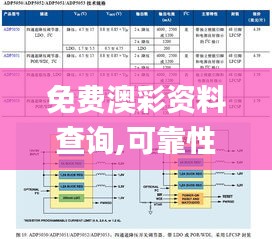 悠然自得 第2页