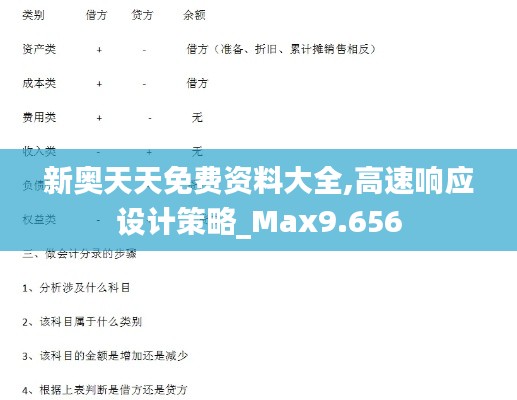 新奥天天免费资料大全,高速响应设计策略_Max9.656