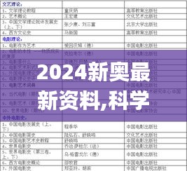 2024新奥最新资料,科学说明解析_set1.168