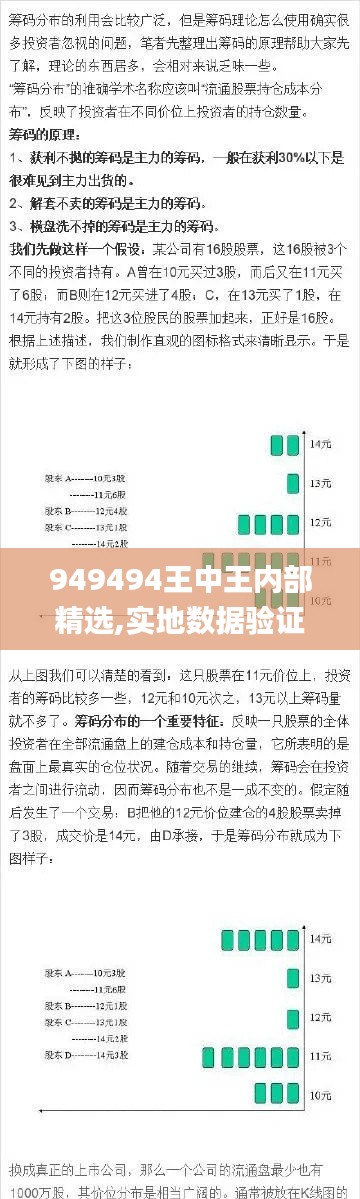 949494王中王内部精选,实地数据验证实施_WP7.622