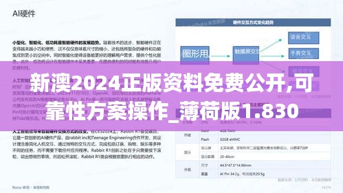 新澳2024正版资料免费公开,可靠性方案操作_薄荷版1.830