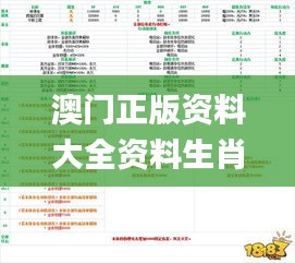 澳门正版资料大全资料生肖卡,数据导向解析计划_铂金版1.400