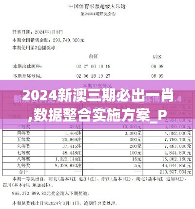 2024新澳三期必出一肖,数据整合实施方案_Premium5.326