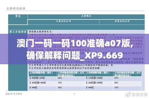 澳门一码一码100准确a07版,确保解释问题_XP9.669