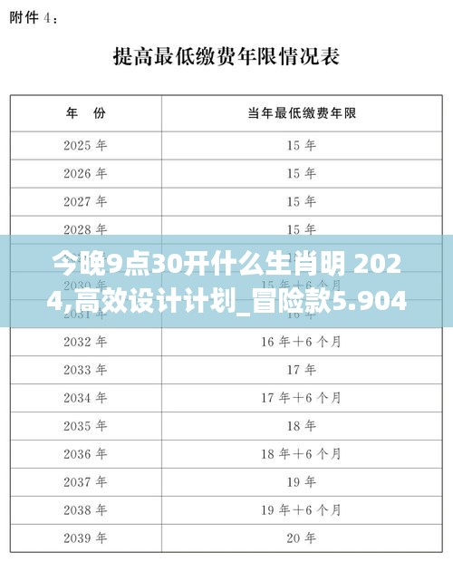 今晚9点30开什么生肖明 2024,高效设计计划_冒险款5.904