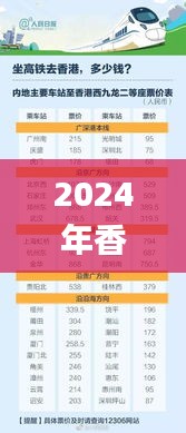 2024年香港正版资料免费大全图片,适用性执行方案_超值版110.423