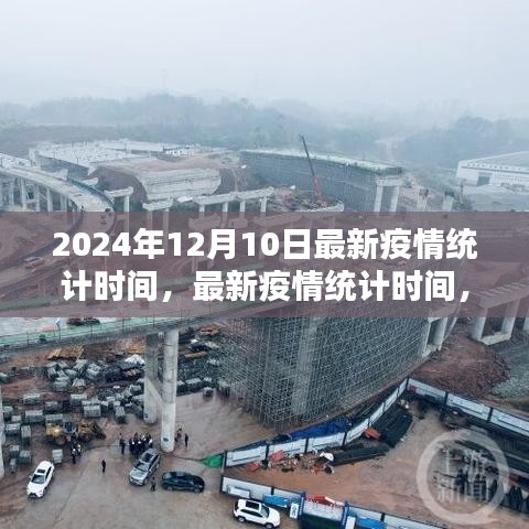 聚焦全球疫情动态，2024年12月10日最新疫情统计时间