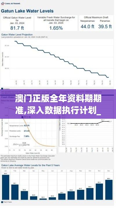 澳门正版全年资料期期准,深入数据执行计划_XE版6.694