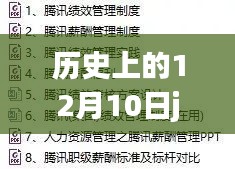 探秘历史12月10日，QQ下载小店的独特故事与小巷深处的秘密宝藏