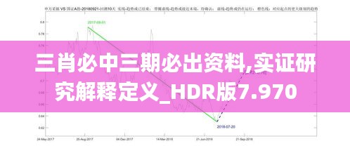 三肖必中三期必出资料,实证研究解释定义_HDR版7.970