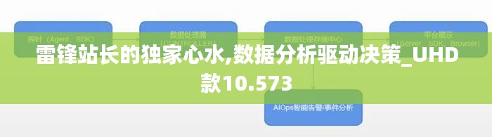 雷锋站长的独家心水,数据分析驱动决策_UHD款10.573