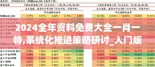 2024全年资料免费大全一肖一特,系统化推进策略研讨_入门版1.820