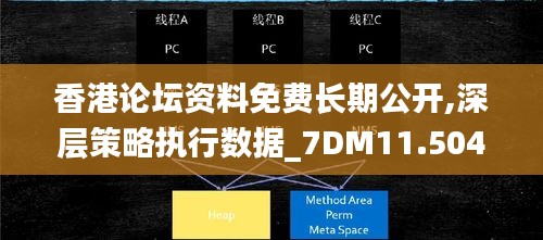 香港论坛资料免费长期公开,深层策略执行数据_7DM11.504