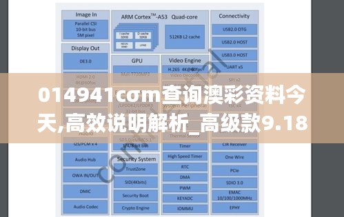 014941cσm查询澳彩资料今天,高效说明解析_高级款9.189