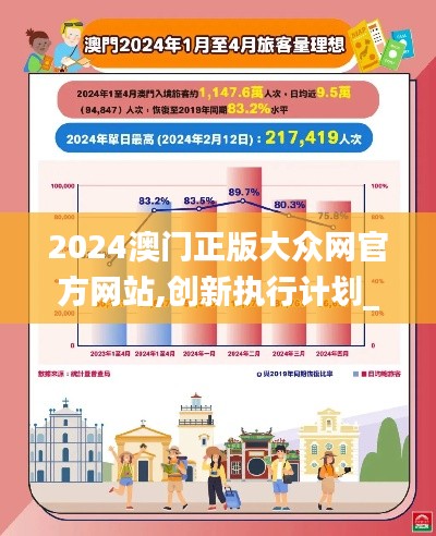 2024澳门正版大众网官方网站,创新执行计划_超值版110.179