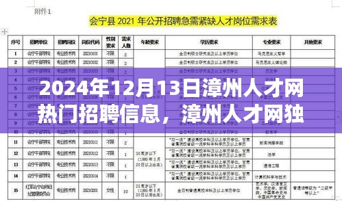 漳州人才网独家爆料，揭秘最新热门招聘信息，职业未来从这里起航！