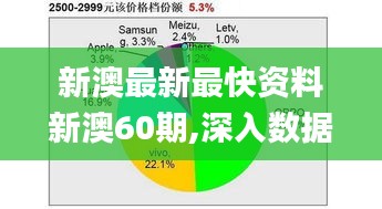 新澳最新最快资料新澳60期,深入数据应用执行_苹果5.530