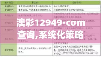 澳彩12949·cσm查询,系统化策略探讨_bundle6.711