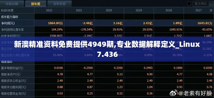 新澳精准资料免费提供4949期,专业数据解释定义_Linux7.436