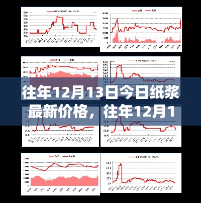 字斟句酌 第2页