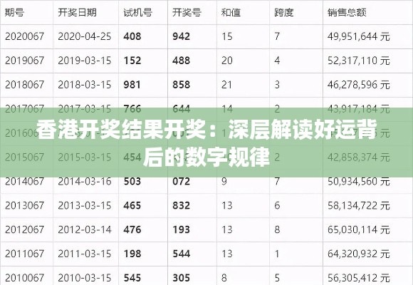 香港开奖结果开奖：深层解读好运背后的数字规律