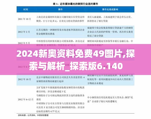 2024新奥资料免费49图片,探索与解析_探索版6.140