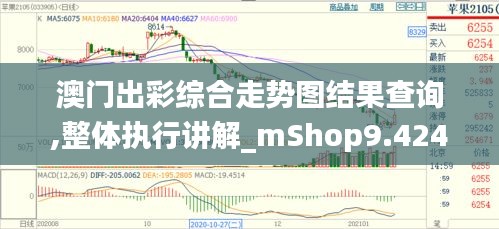 澳门出彩综合走势图结果查询,整体执行讲解_mShop9.424