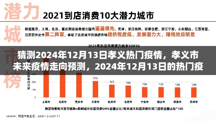 孝义市未来疫情走向预测，热门疫情猜想分析（针对2024年12月13日）