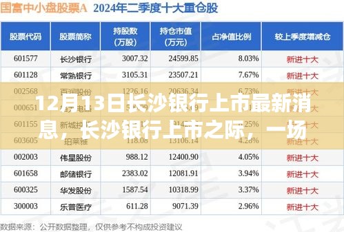 长沙银行上市之际的自然之旅，探寻内心平静的力量