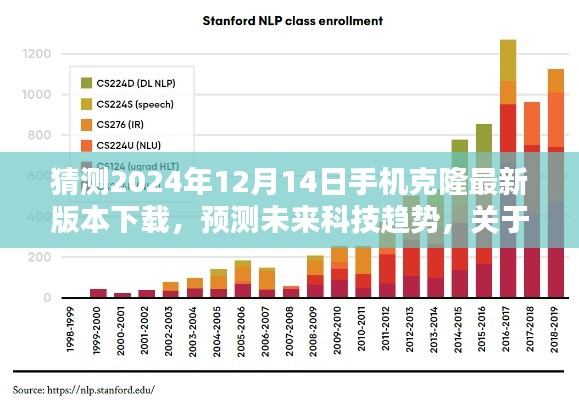 2024年手机克隆技术展望，最新版本下载与未来科技趋势探讨