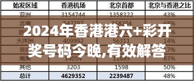 2024年香港港六+彩开奖号码今晚,有效解答解释落实_复古版9.500