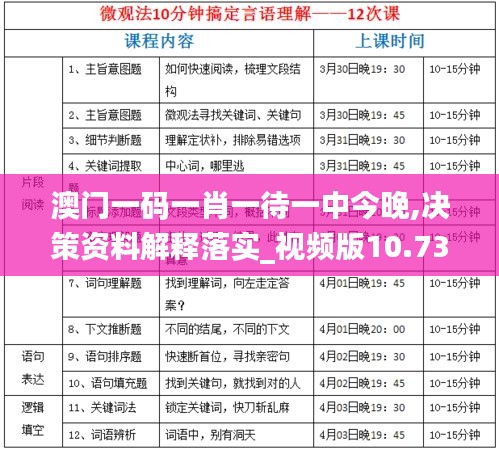 澳门一码一肖一待一中今晚,决策资料解释落实_视频版10.739