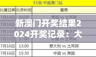 新澳门开奖结果2024开奖记录：大奖背后的数字规律与策略解析