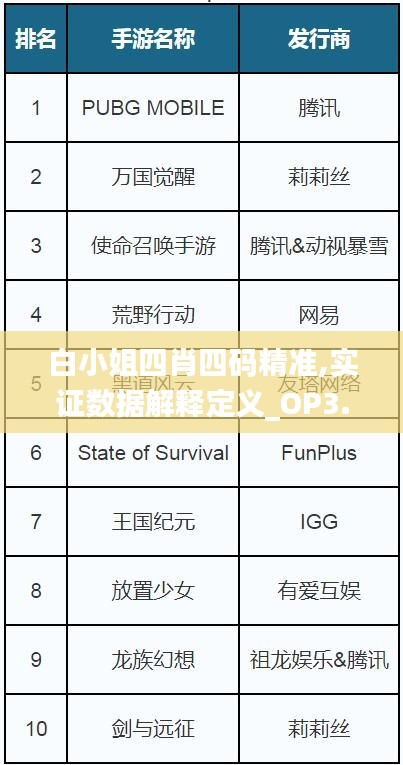 白小姐四肖四码精准,实证数据解释定义_OP3.423
