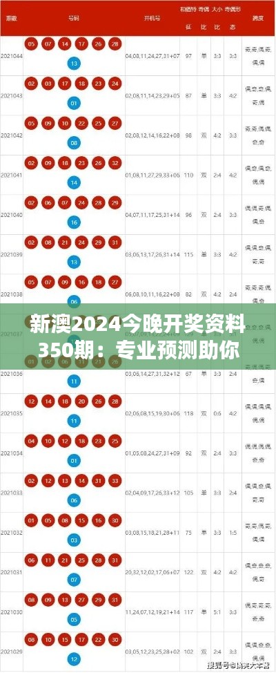 新澳2024今晚开奖资料350期：专业预测助你得奖，开启财富新篇章